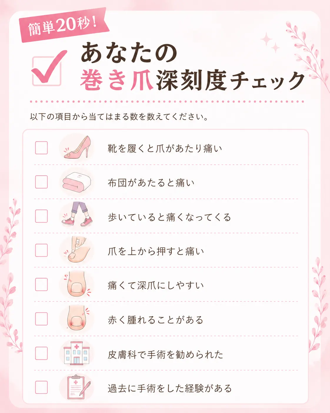 簡単20秒！あなたの巻き爪 深刻度チェック。靴を履くと爪があたり痛い／布団があたると痛い／歩いていると痛くなってくる／爪を上から押すと痛い／痛くて深爪にしやすい／赤く腫れることがある／皮膚科で手術を勧められた／過去に手術をした経験がある